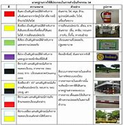 Image result for 5 ส โรงพยาบาล