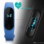 Image result for Wristband Phone
