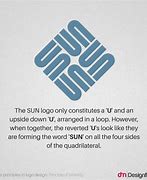 Image result for Similarity Logo