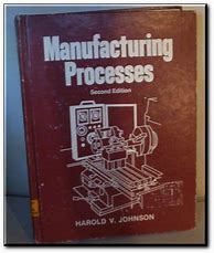Image result for Manufacturing Books