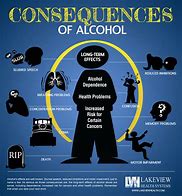 Image result for Alcohol a Controlled Substance