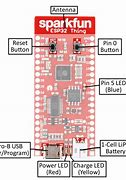 Image result for Esp32 Thing Pinout