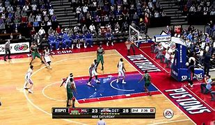 Image result for NBA Players Playing Video Games