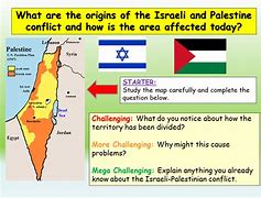 Image result for Middle East Conflict