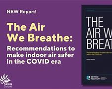 Image result for Air We Breathe