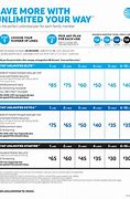 Image result for AT&T U-verse Plans