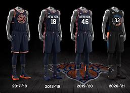 Image result for Image of NBA Uniforms