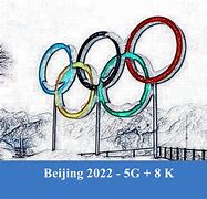 Image result for 2022 Winter Olympics 5G