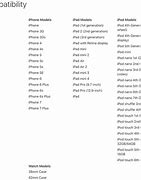 Image result for iPhone 6s Sim Drawee