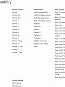 Image result for iPhone 7 Power Key Ways