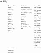 Image result for iPhone 7 Plus Length in Inches