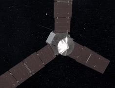 Image result for Galileo Satellite System