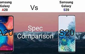 Image result for Samsung Galaxy S20 vs Samsung Galaxy A20