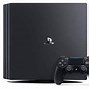 Image result for PlayStation 4 Pro 1GB