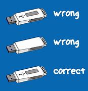 Image result for Take It USB Meme