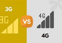 Image result for 3G vs 4G Voice and Data