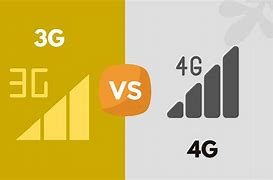 Image result for 3G vs 4G Class 10