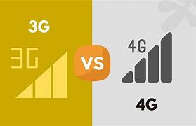 Image result for 3G vs 4G Data Difference