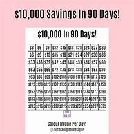 Image result for 10000 Money Saving Challenge