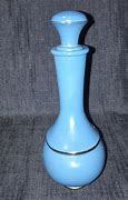 Image result for Light Blue Perfume Bottle