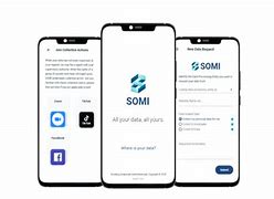 Image result for Somi Tablet