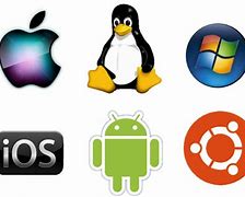 Image result for Gambar OS iOS