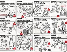 Image result for Yes No Baby Instructions