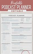 Image result for Podcast Format Template