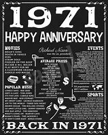 Image result for Facts 1971