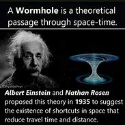 Image result for Man-Made Wormhole