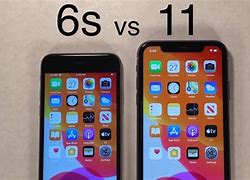 Image result for iPhone 6s Plus Screen Size Inches