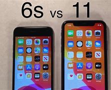 Image result for Apple iPhone 6s Screen Size
