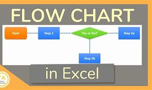 Image result for Flow Diagram Excel