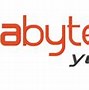 Image result for Yottabyte Cost