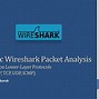 Image result for Wireshark Packet