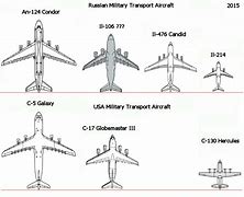 Image result for iPhone SE vs Galaxy Fe