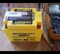Image result for Rocket Motorcycle Series Battery