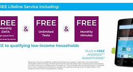Image result for What the Best Free Phone Company Give