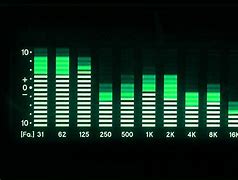 Image result for 31 Band Graphic Equalizer