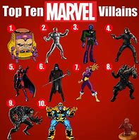 Image result for Marvel Villains Costumes