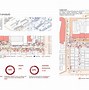 Image result for Thanjavur Urban Design Sheets Architecture