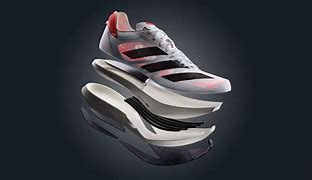 Image result for Adidas Innovation