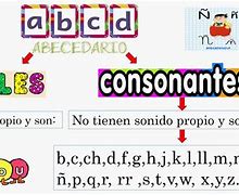 Image result for consonante