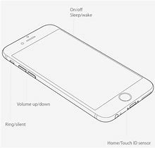 Image result for New Cell Phones 2017 iPhone 10