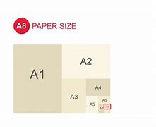Image result for Paper Sizes UK Chart