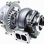 Image result for How Does a Turbo Diesel Engine Work