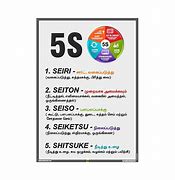 Image result for Kaizen 5S in Tamil