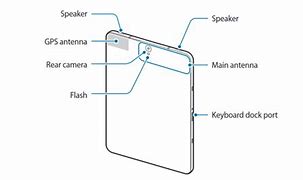 Image result for Samsung Galaxy Tab S3 Manual