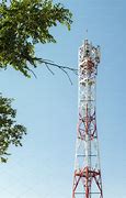 Image result for 5G Antenna