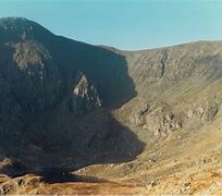 Image result for Ffynnon Lloer